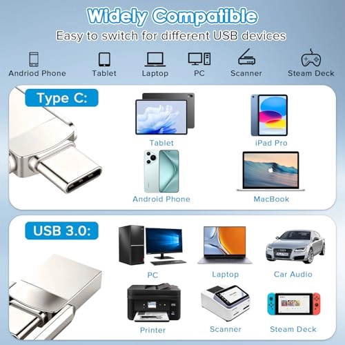 32-AZ-Mini - USB 3.0 Type C 64GB