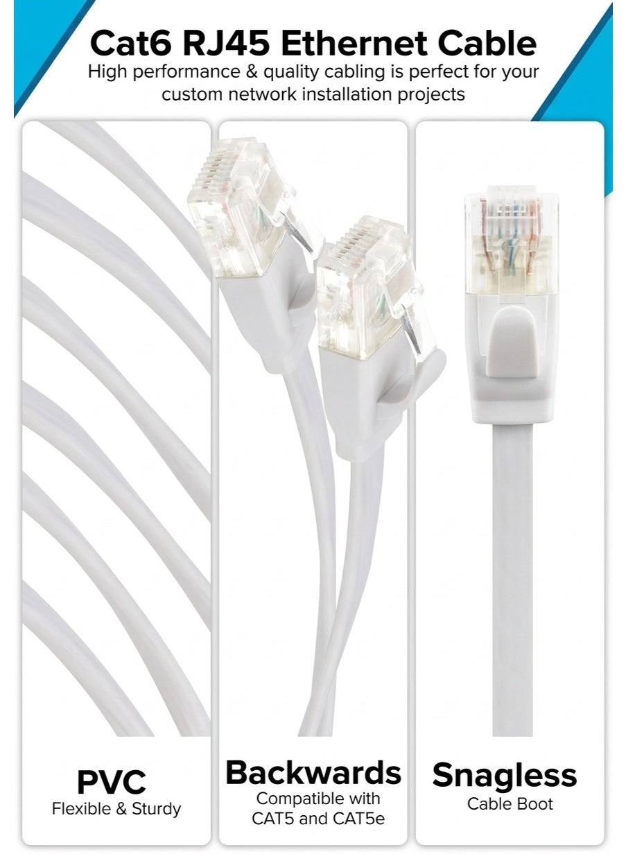 Cat6 Ethernet Cable - 5m