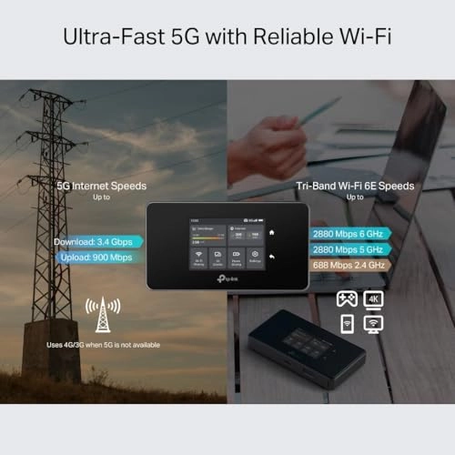 M8550 - 3600 Mbps Wi-Fi 6E