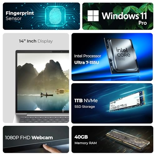 ProBook 440 G11 - 14" 1TB 40GB Ultra 7-155U + Laptop Stand + Wireless Mouse + Antivirus Software + Mouse Pad