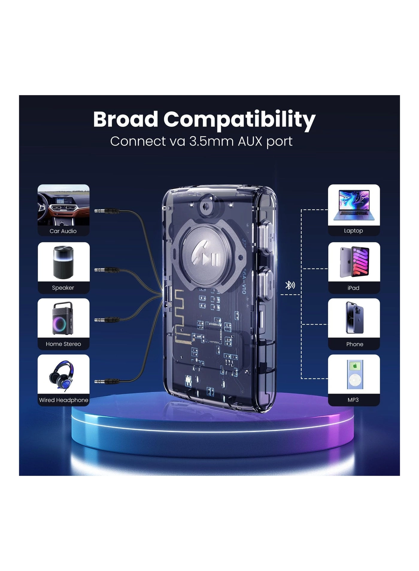 Bluetooth 5.0 Adapter 5.0