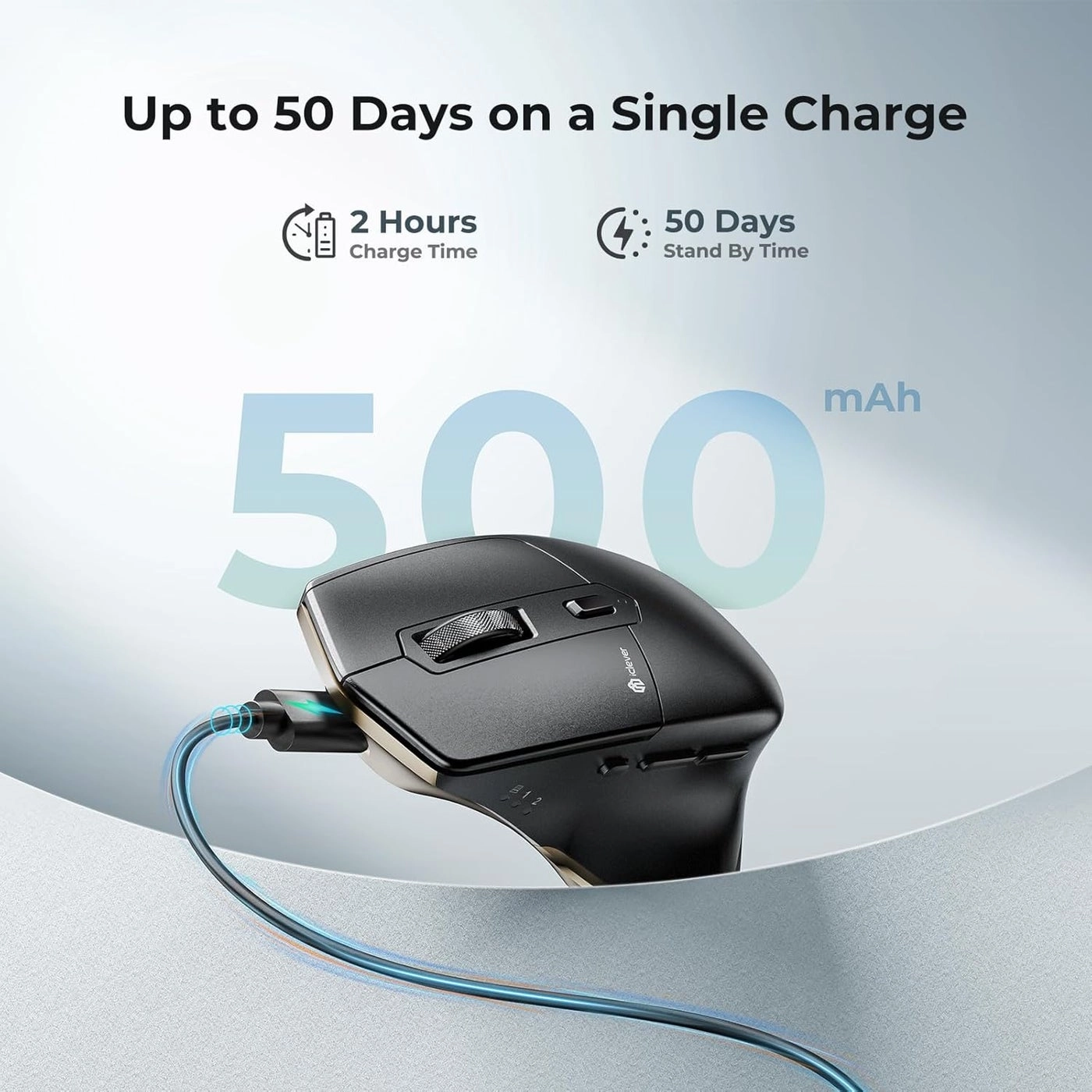 MD-172 Mouse - Wireless