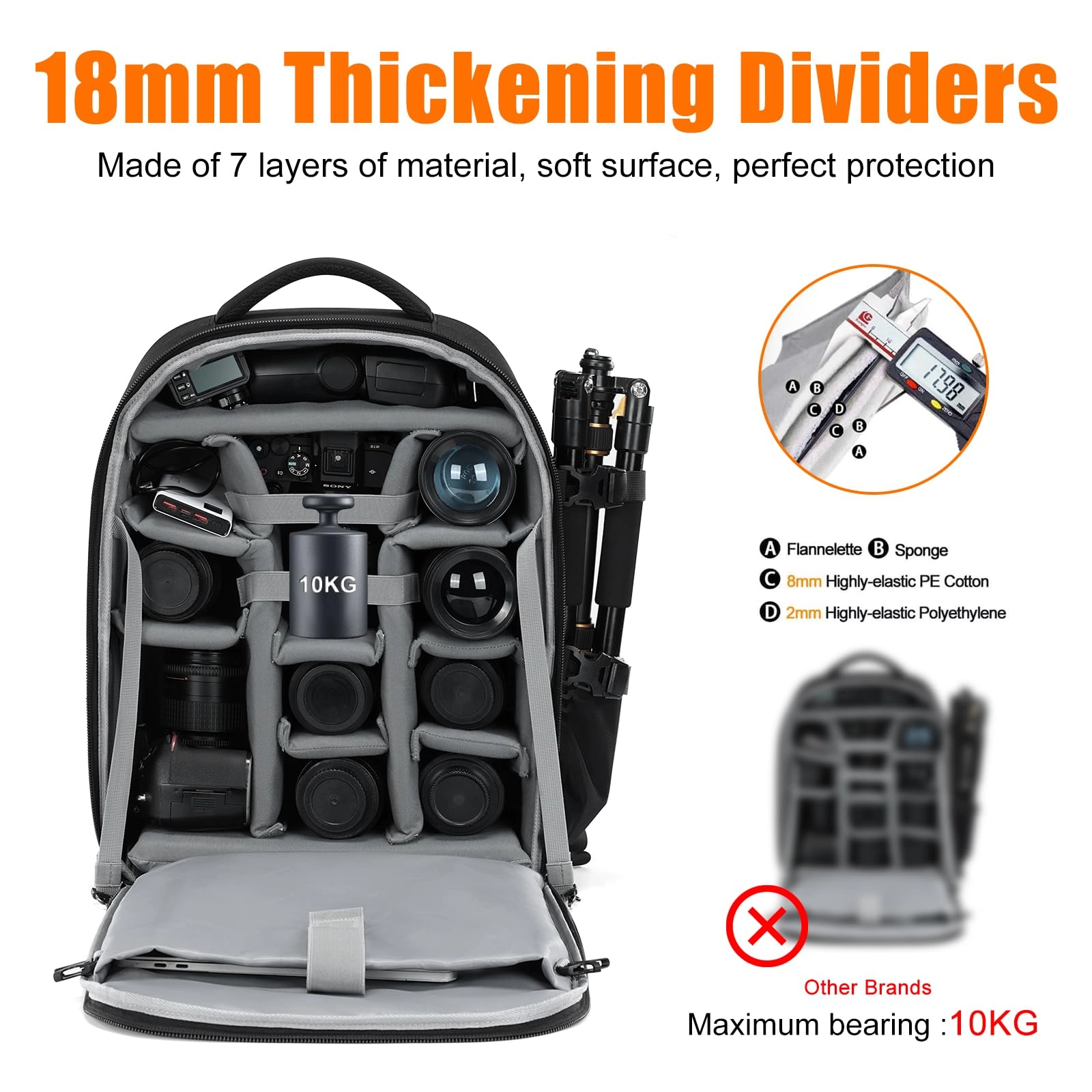 Camera Backpack - 15.35"L x 9.05"W x 19.68"H 2.0 Extra Large