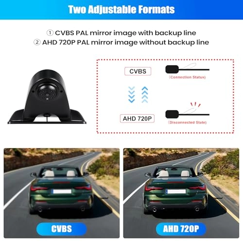 Rear View Camera - Night Vision Wired 1.0 Megapixel