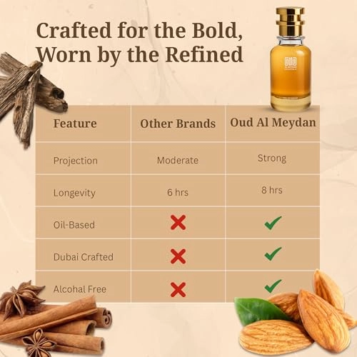 Impression of Mallurqquan Almoundhe Oudhhe - 100 ML