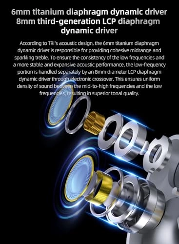 TRI Draco Wired Earbud