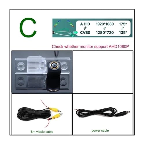 Rear View Camera - Night vision Wireless