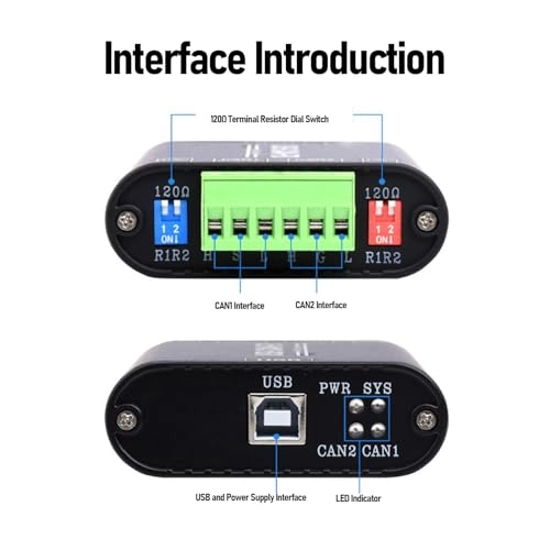 CAN FD Analyzer - OPEN6/KF2EDG 6P, spacing 5.08mm 2 channels USB B interface 3000VDC