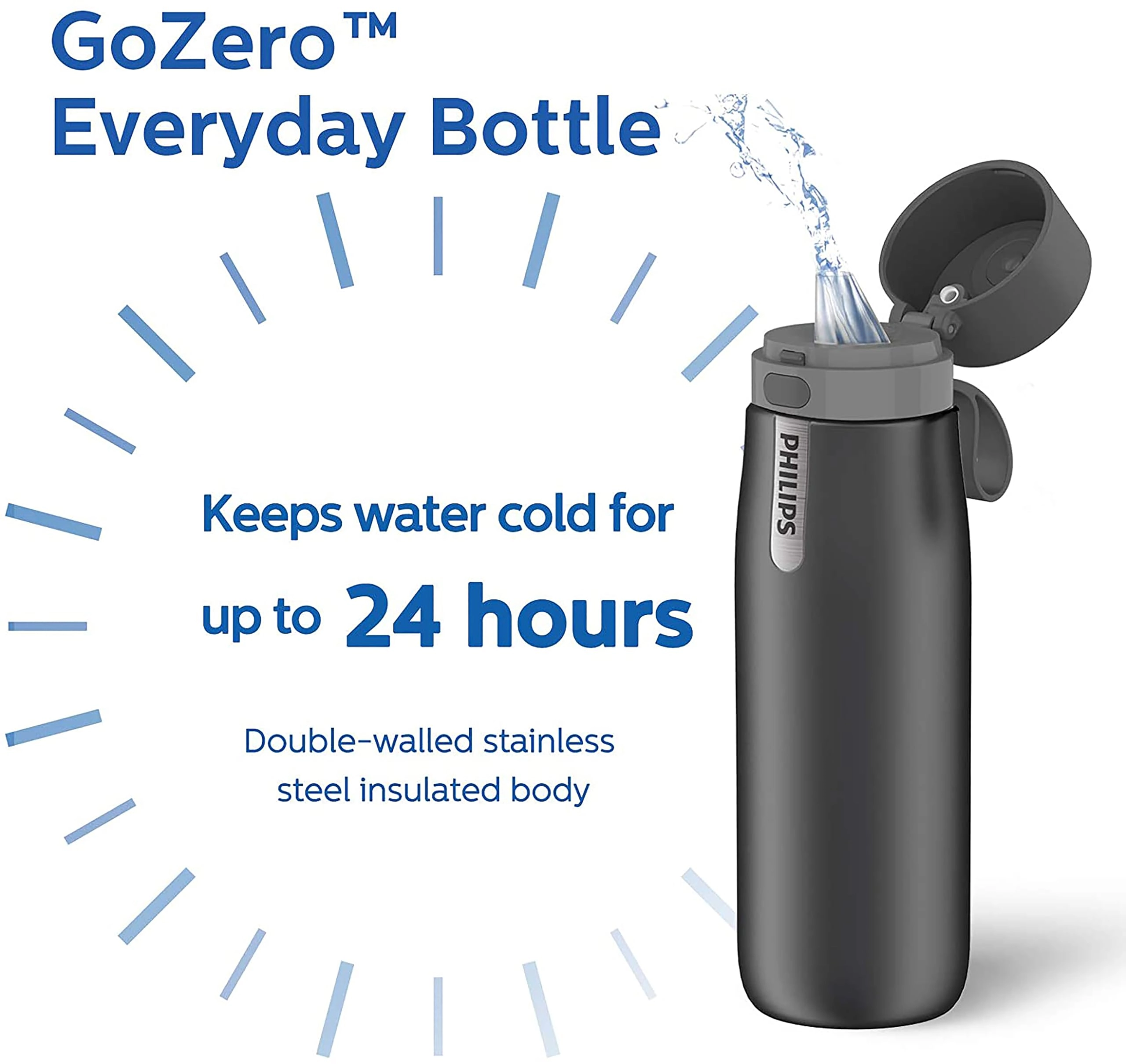 GoZero Everyday Water Bottle - Water Filter