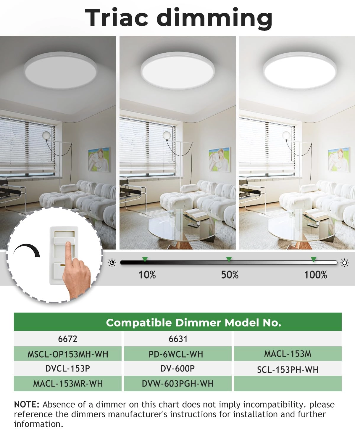 Flush Mount LED Ceiling Light - 3000K 4500K 6000K Dimmable