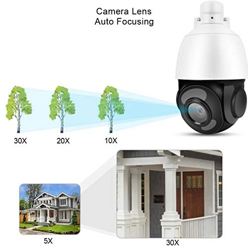 PTZ IP Camera 5MP