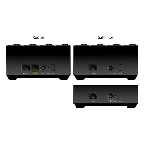 Nighthawk Mesh System - 802.11ax Router + 2 Satellites