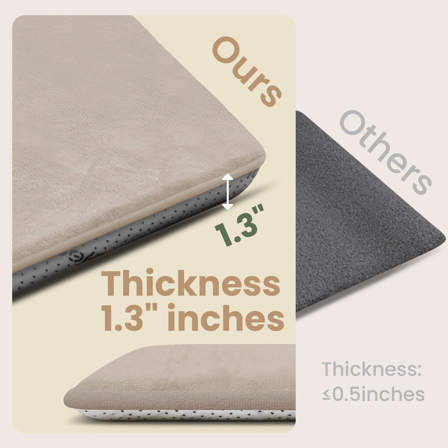 Baby Activity Play Mat - 79"x118" 1.3" Thick Cream