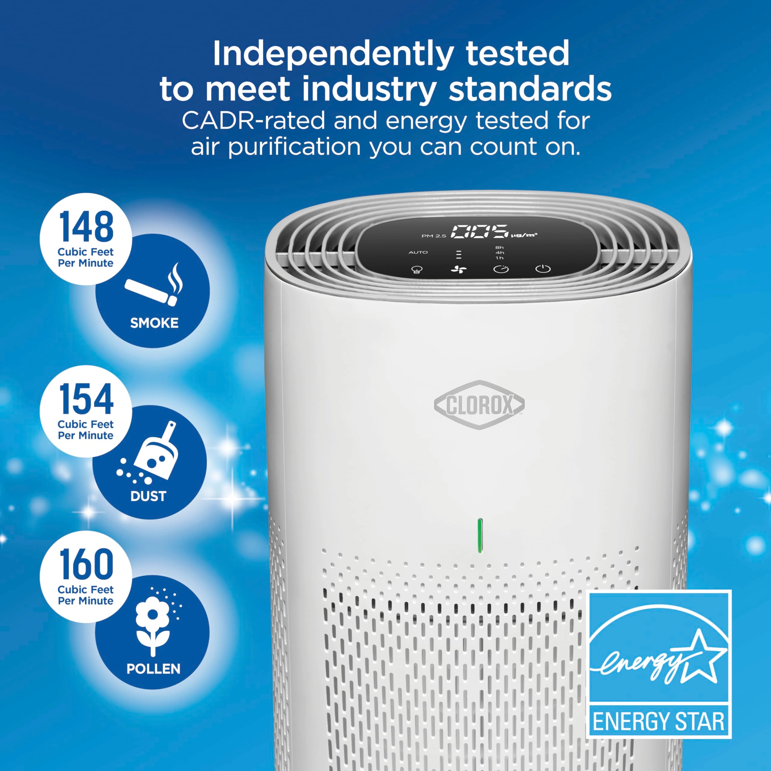 Medium Room Air Purifier - True HEPA Up to 1,000 Sq Ft