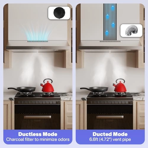 ARCA-hood - 300 Cubic Feet Per Minute