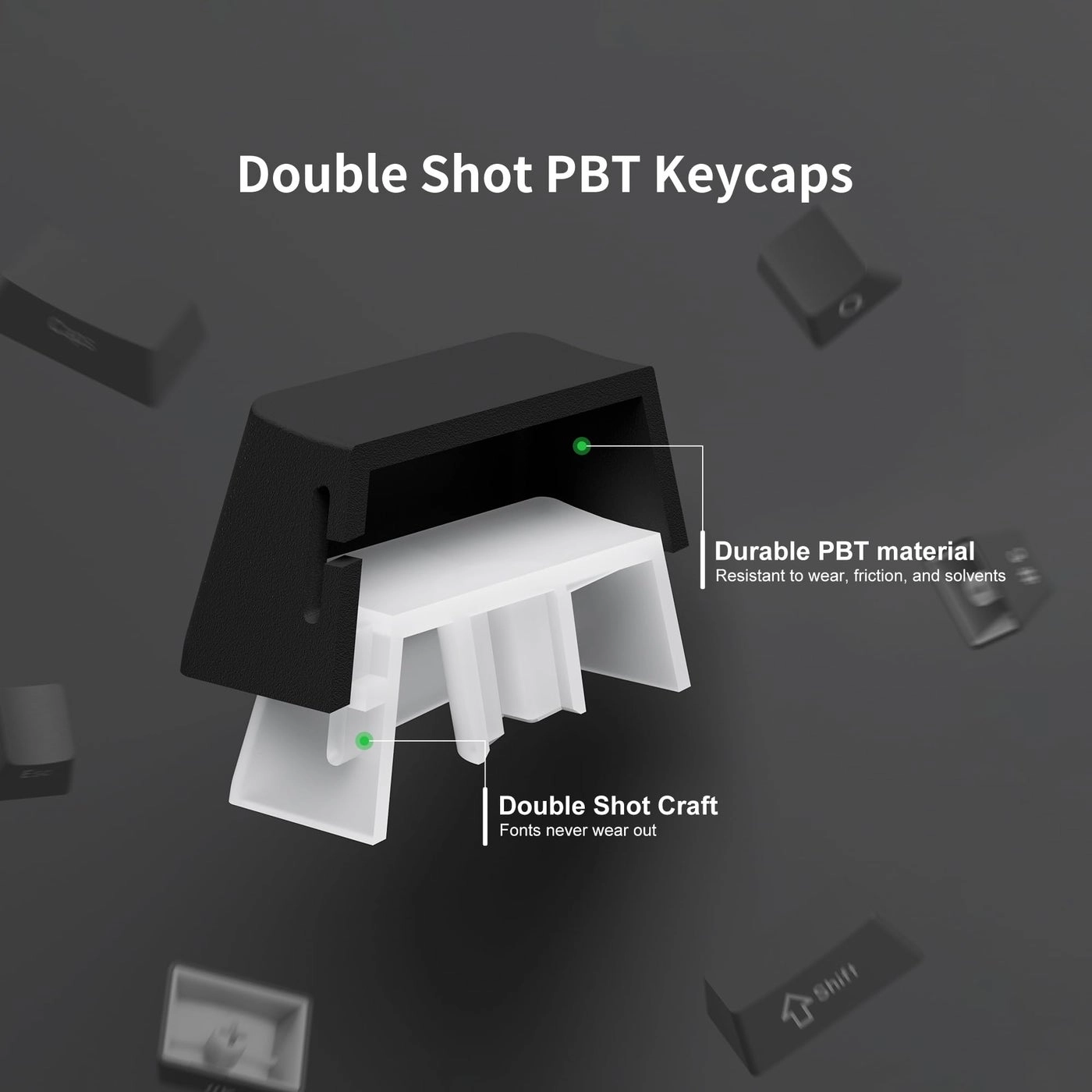 XVX PBT Keycaps - US and UK