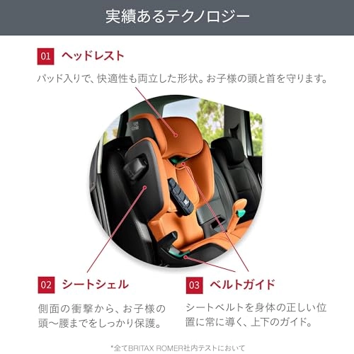 KIDFIX I-SIZE - Forward Facing Seat Belt|Latch