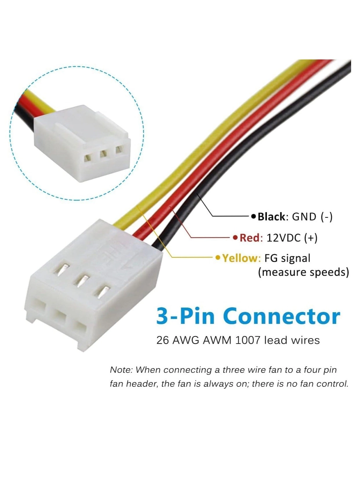 Computer Case Fan - 1 120x120x25mm