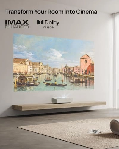 AURA 2 2300 ISO Lumens