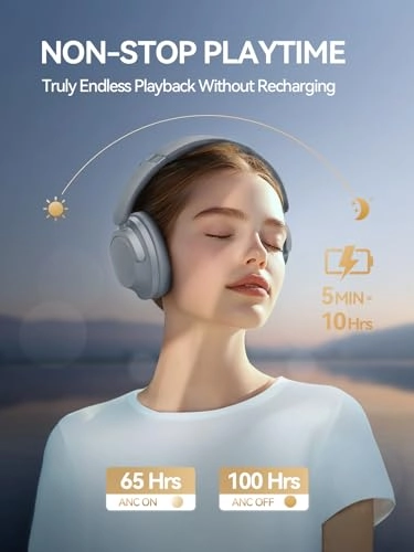 SonoFlow-Pro Wireless Headphone