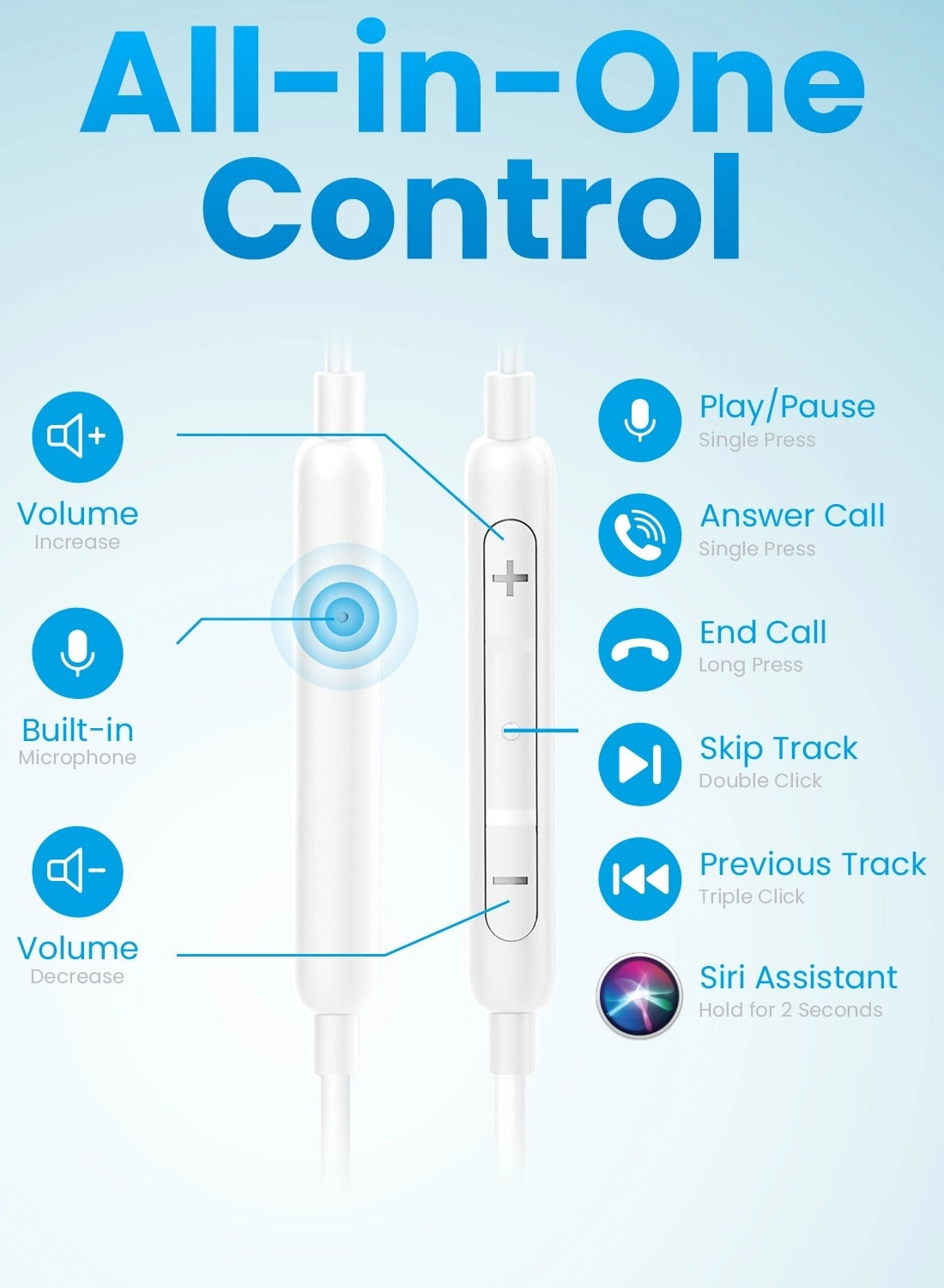 Wired Mono Stereo Earphone