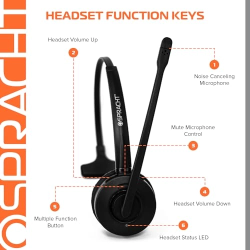 HS-2060 Wireless Headset