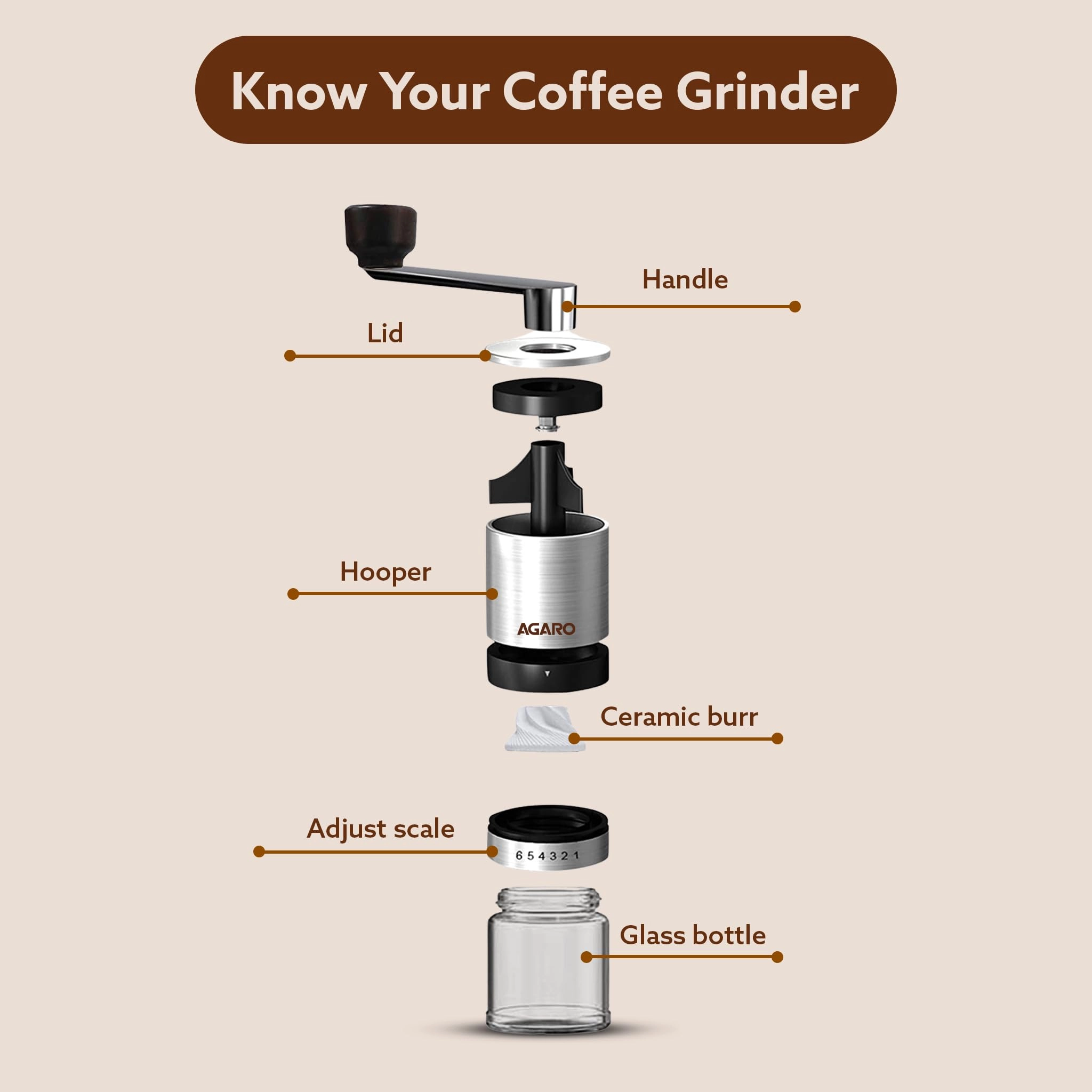 Elite Manual Coffee Grinder - 100 Grams Stainless Steel