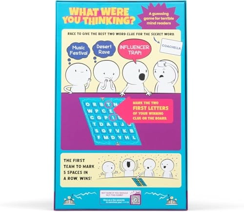 What Were You Thinking? Pop Culture - English 10 years and up