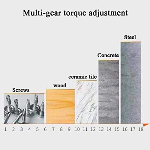 Classic Electric Screwdriver