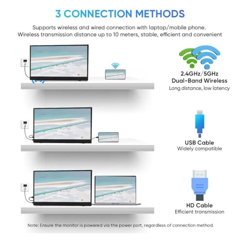 Portable Monitor - 2K DCI 1080p 15.6 Inches