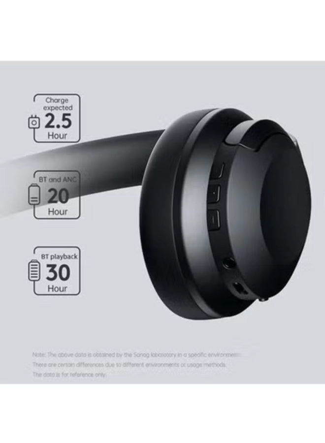 sanag B5S Pro Wireless Headphone