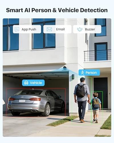 8CH PoE Security Camera System - 5MP 1TB