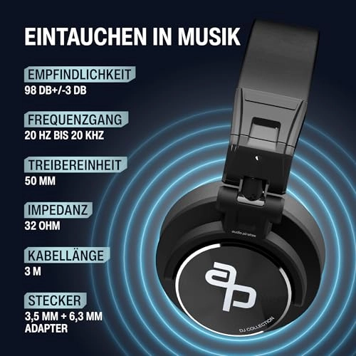 RICK PROFESSIONAL DELTA Wired Headphone