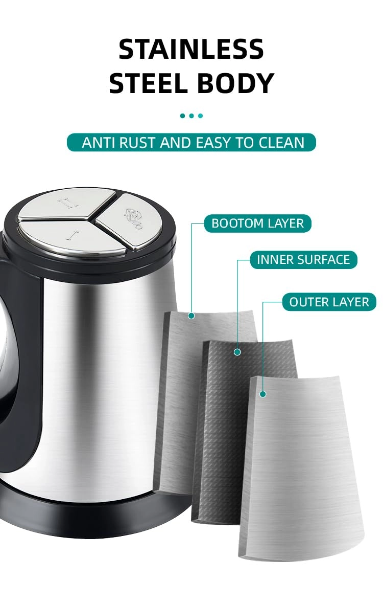 Electric Meat Mixer - 3L 3Speed