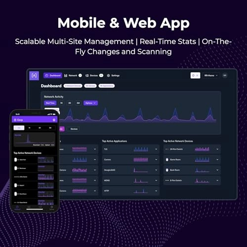 AP6-Pro - 6.3Gbps Dual Band