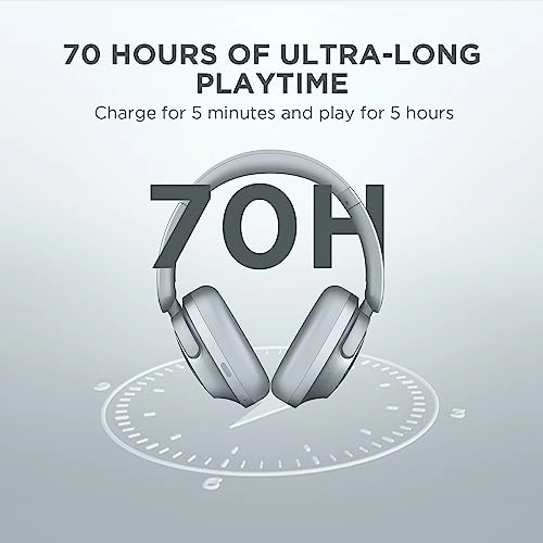 SonoFlow Wireless Headphone