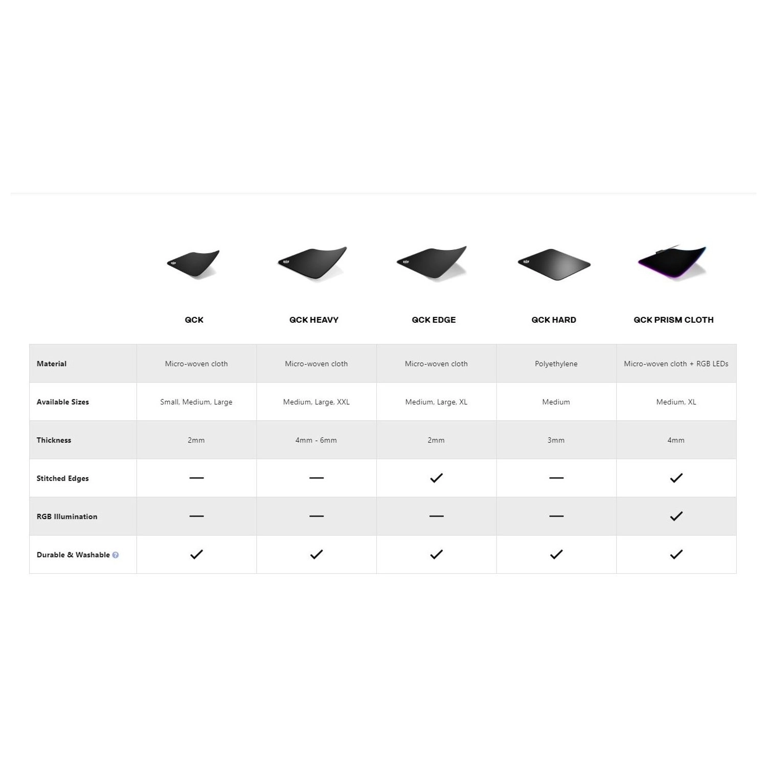 QcK Edge Cloth Gaming Mouse Pad - 32x27 cm