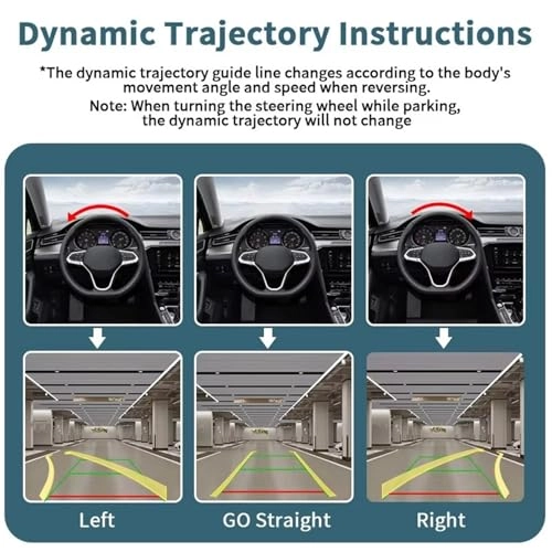 Reversing Camera - AHD 720P