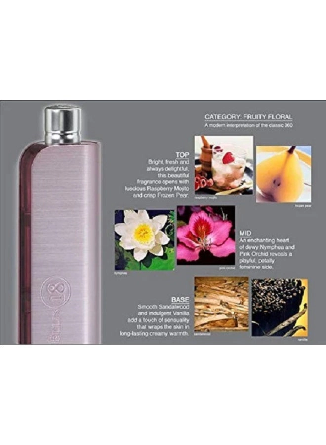 18 Fuego Eau de Toilette 3.4ounce