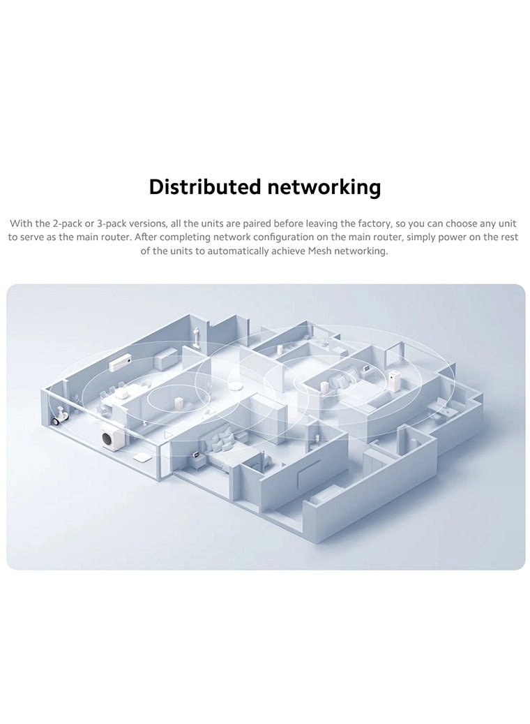AC1200 Mesh System - 802.11ac