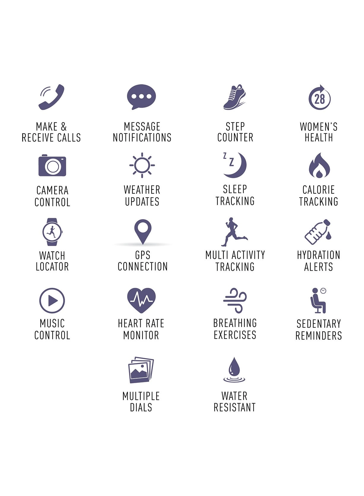 Series 50 39mm Plastic GPS