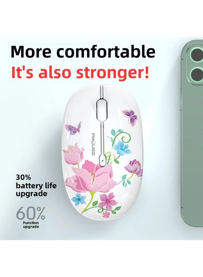 M101 Laptop Mouse - Wireless