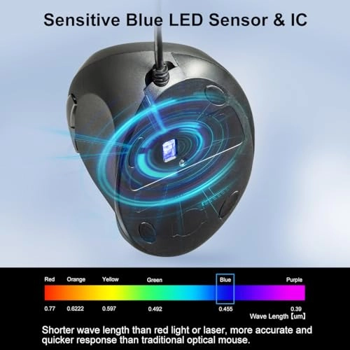 Left Handed Ergonomic Vertical Mouse - USB