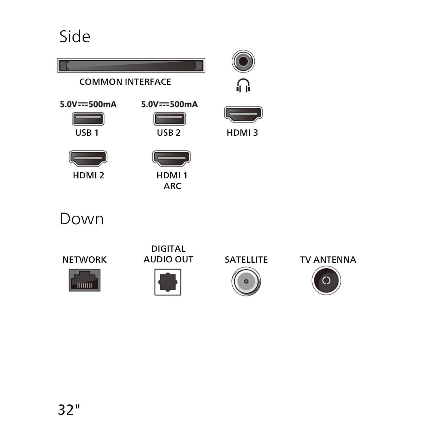 32PHS6050/05 - 32 Inch