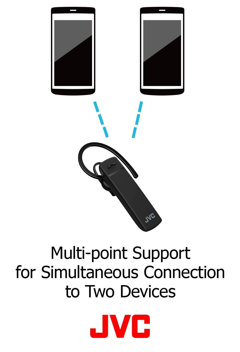 HAC300B Wireless Headset