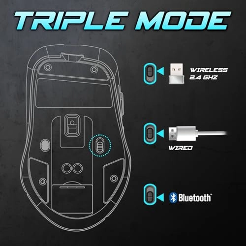 ELITE M50 Mouse - Wireless