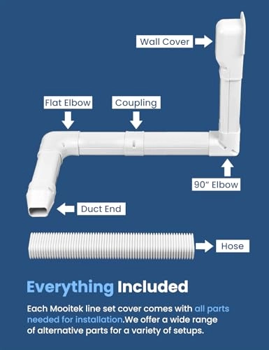 Line cover set - 4" 16.5Ft PVC