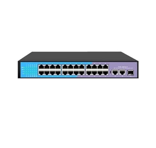 XOIIIQND 16-ports