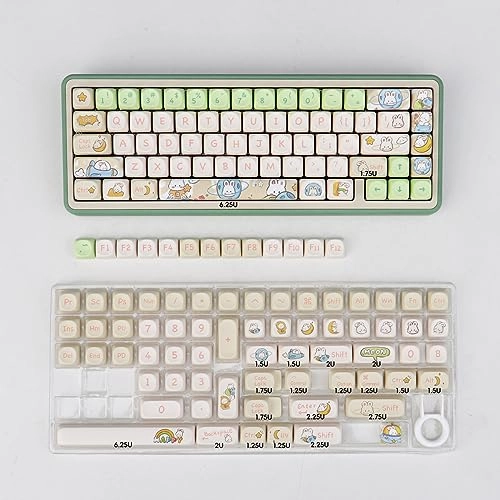 Rabbit Keycaps - Wired