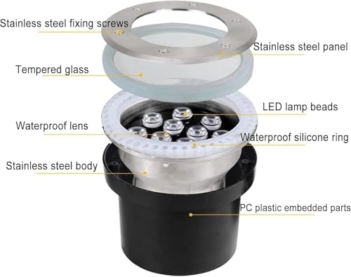 Underwater Led Lights - 12W IP68 Submersible